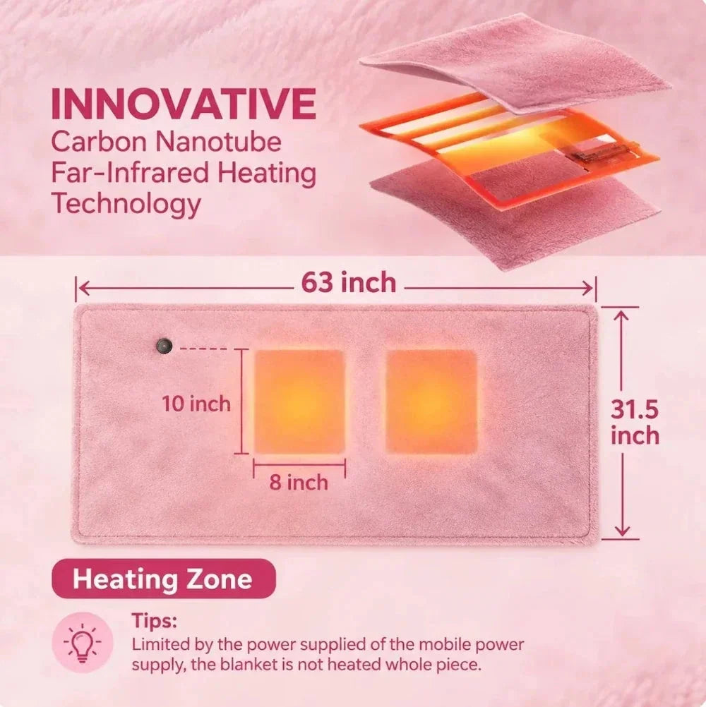 🔥 Christmas Sale — 50% OFF!❄️ Stay Warm All Winter — Portable Electric Heated Blanket Shawl